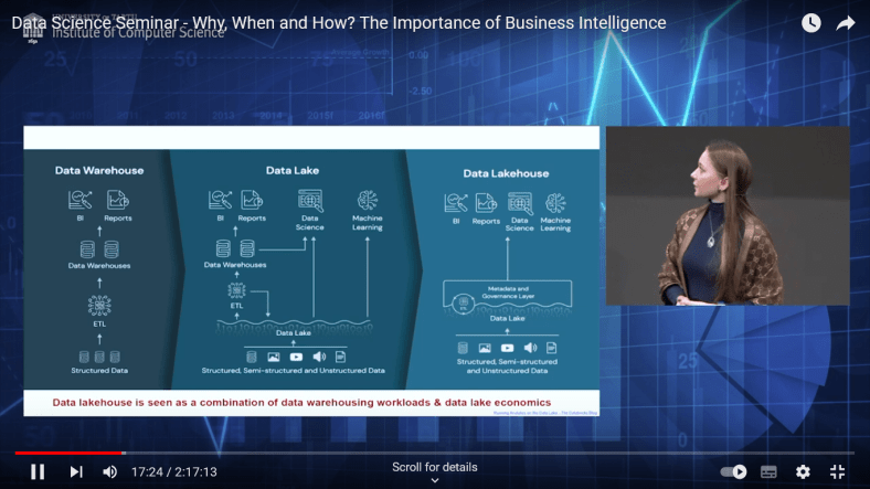 Data Science Seminar - UT&Swedbank - Data lake vs Data warehouse vs Data lakehouse